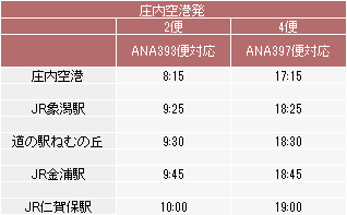 毎日スケジュール